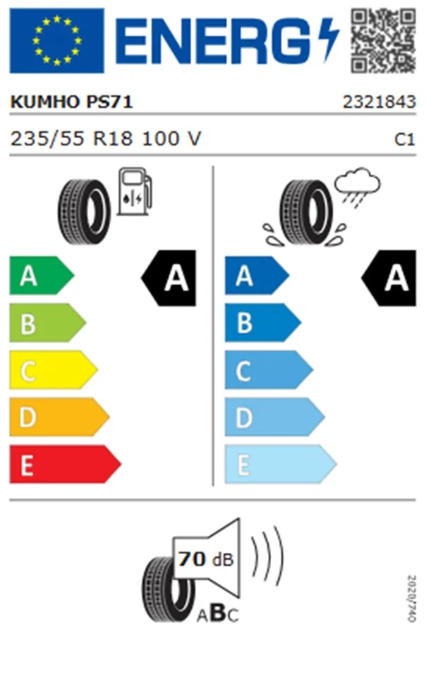 Kodiaq II 2.0 TDI DSG Selection